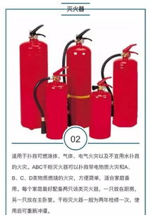 家庭必備4種消防器材，守護家人安全